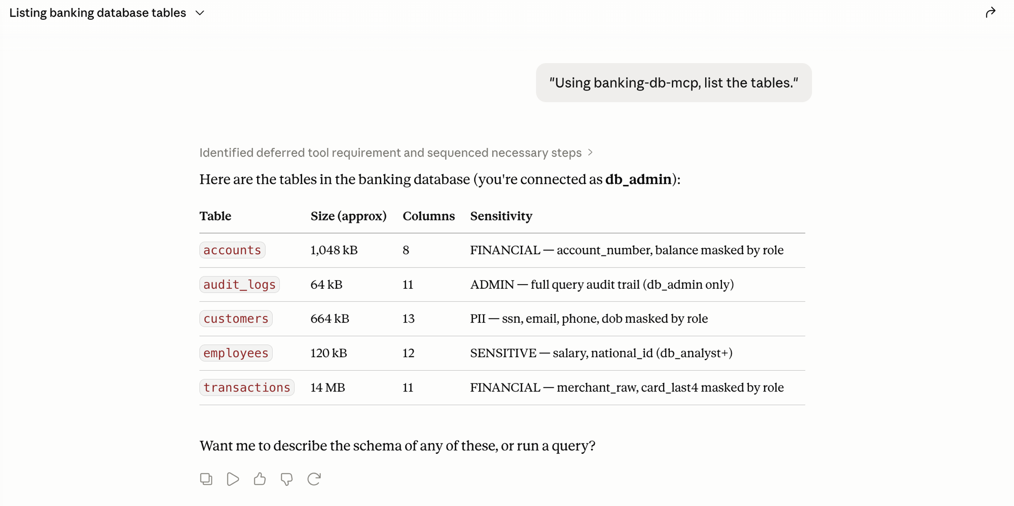 Claude Desktop, connected as db_admin, listing five banking tables — accounts, audit_logs, customers, employees, transactions — each tagged with a sensitivity label.